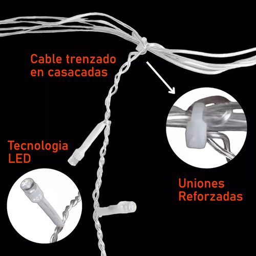 Serie De Luces Navideñas Led En Cascada 3.5m Decoración De Interiores Y Exteriores Ideal Para Árbol De Navidad, Ventanas Y Paredes Efecto Cascada, Ahorro Energético, Fácil Instalación Calida