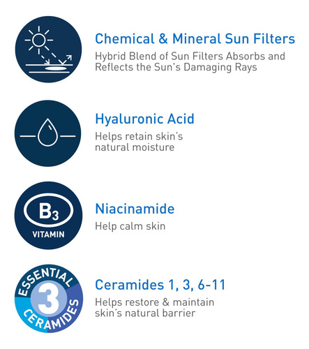 Protector Solar Cerave Hydrating Sheer Spf 30 Para Rostro Y