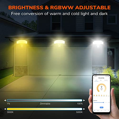 Cámara Jjc Security Floodlight Para Exteriores, 1080p Smart