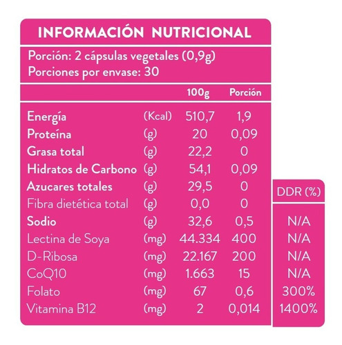 Coenzyma Q10 Liposomal | Nutrición Mitocondrial | 60c