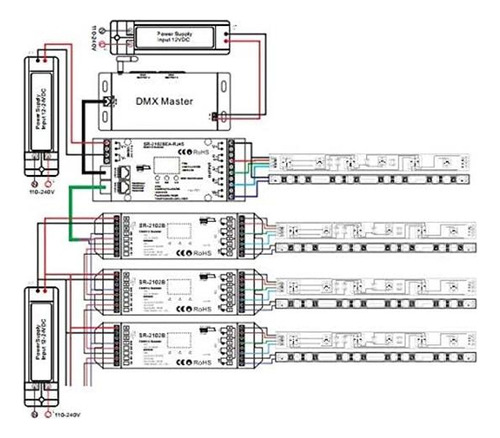 Decodificador Pwm Digital Cv Dmx Sirs-e 4 Channel Dmx To Rgb