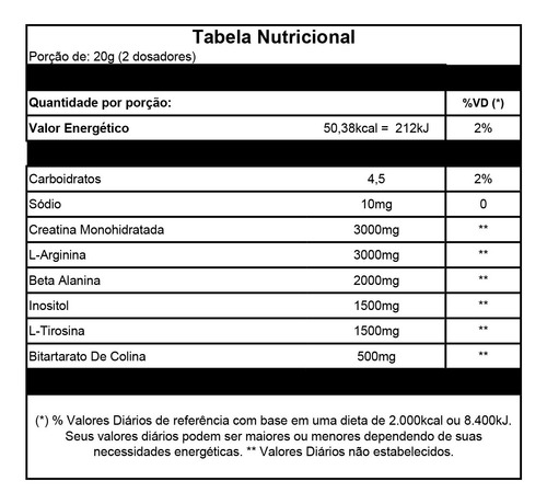 Imagem 5 de 7 de Animal Pump Pro 600g - Universal Animal Pak - Pw Nacional