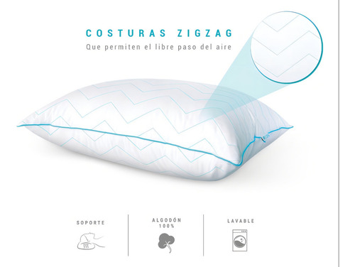 4 Pack Almohadas King Size Hipoalergenica Tipo Soñare Blanco