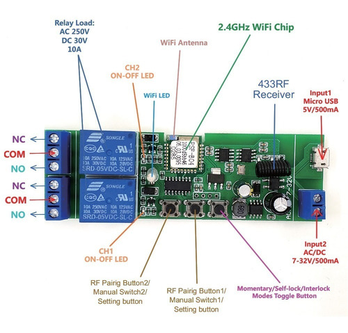 Imagen 3 de 8 de Smart Rele Wifi+rf Ewelink 2 Canales Na/nc 5vdc/7-32v Ac/dc