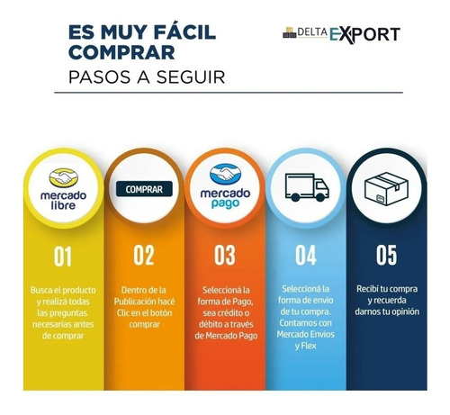 Imagen 9 de 10 de Bandas Elasticas De Tubo Tipo 8 Fitness Entrenamiento