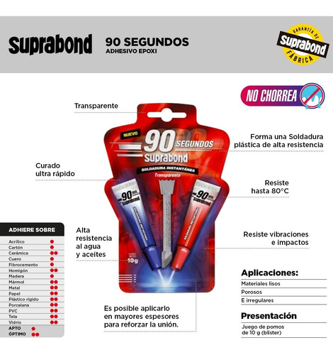 Imagen 2 de 3 de Adhesivo Suprabond 90 Segundos Soldadura Instantánea