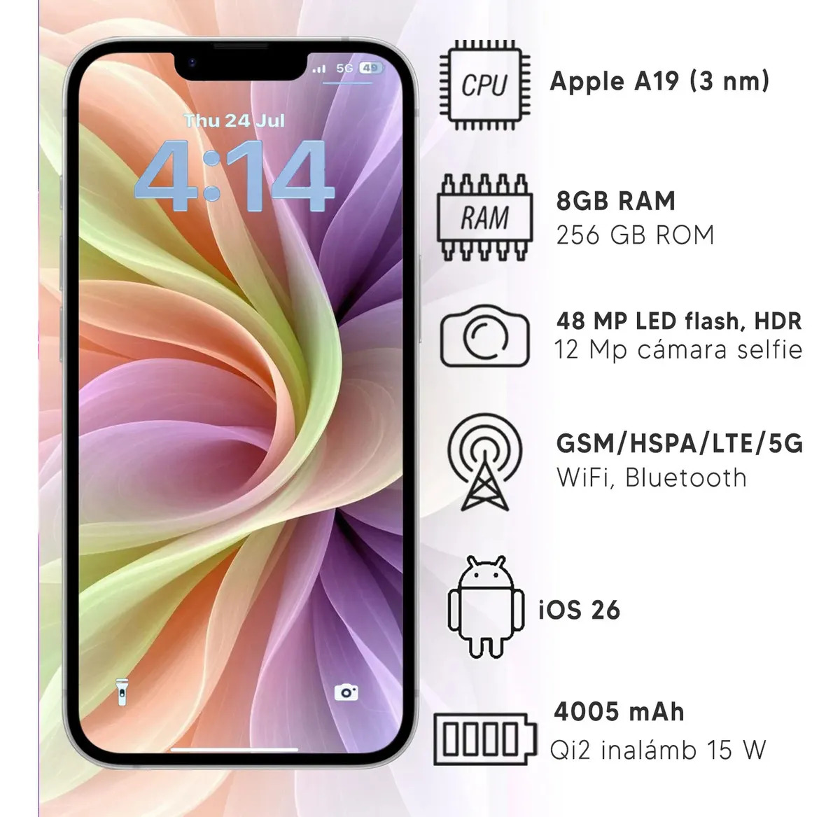 iPhone 17e 8gb Ram 256gb 48mpx 5g Esim Dimm Blanco