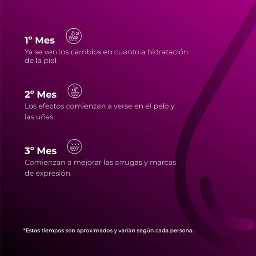 Imagen 5 de 7 de Giovegen Nails - Colágeno Hidrolizado Bebible Para Las Uñas