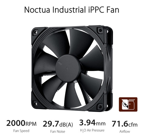 Refrigeración Líquida Asus Rog Ryujin Iii 360mm Noctua Lcd