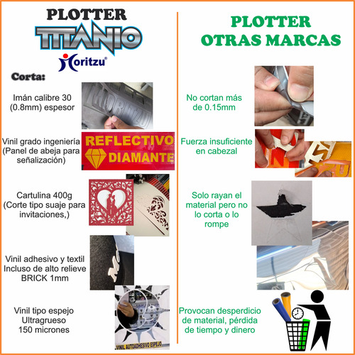 Plotter De Corte Triple De Fuerza De Corte Titanium
