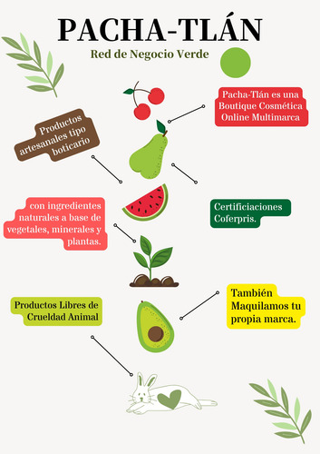 Crema Hidratante Corporal Con Vitamina E Y Aceite De Coco
