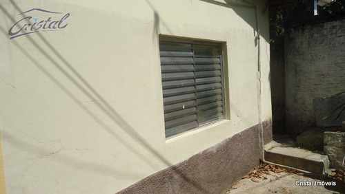 Imagem 2 de 18 de Terreno Para Venda, 500.0 M2, Vila Polopoli - São Paulo - 23424