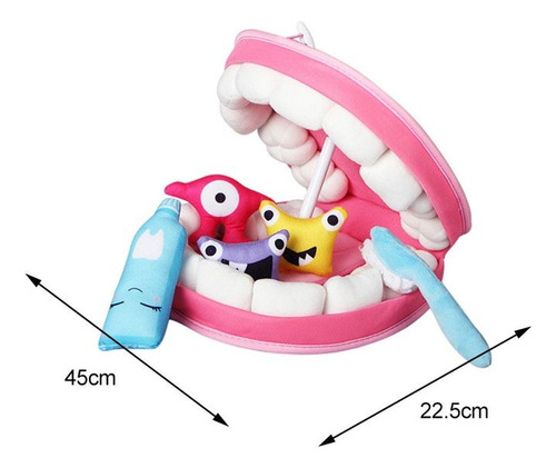 Juguete Boca Montessori Para Aprender A Cepillar Los Dientes