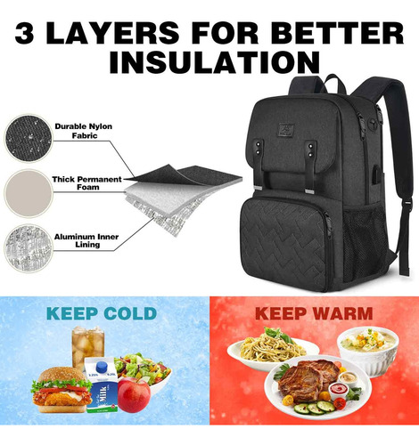 Mochila Lonchera Urbana Con Bolsillo Térmico Y Porta Laptop