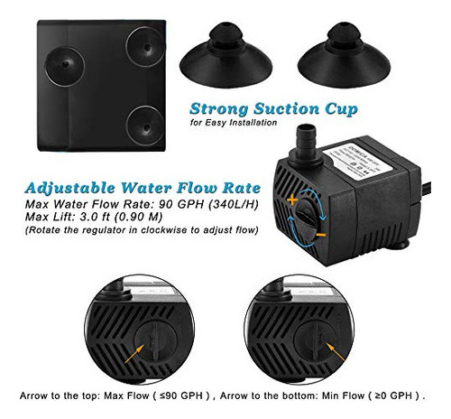 Bomba Sumergible, Pequeña Bomba Para Fuente (5w 350l / H) P