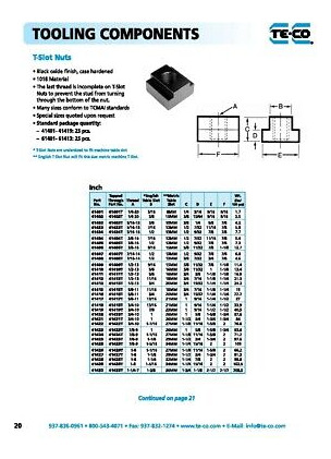 Te-co Usa #41480, 11/16 T-slot Nut, 1/2-13 Thread, 1-1/ Uuc