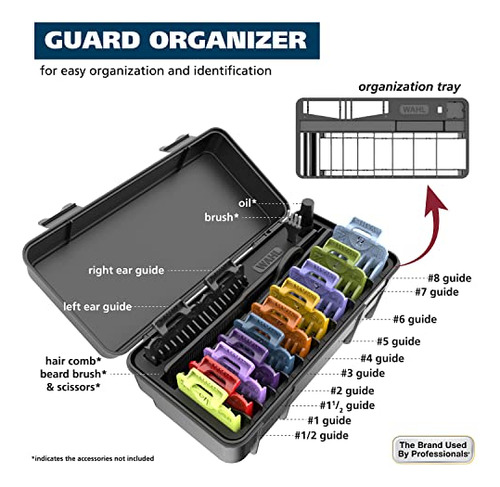 Kit De Organización De Protectores De Accesorios Con Ajuste