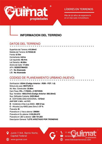 Imagen 4 de 13 de Julian Alvarez Y Cordoba - Lideres En Terrenos - Guimat Propiedades
