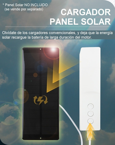 Imagen 4 de 9 de Zemismart Motor Cortina Roller Zigbee Homekit, Alexa, Google