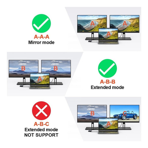 Convertidor Usb 3.0 A 2 Hdmi Splitter Hdmi Usb 3.0 4k 30hz