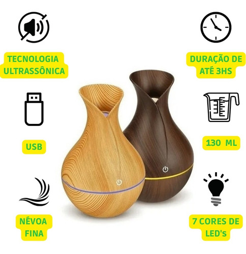 Umidificador De Ar Aromatizador Difusor Ultrassônico Usb