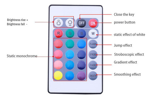 Hh Kit De Tiras De Luz Mini. Luces Usb De 50 Cm, Tira