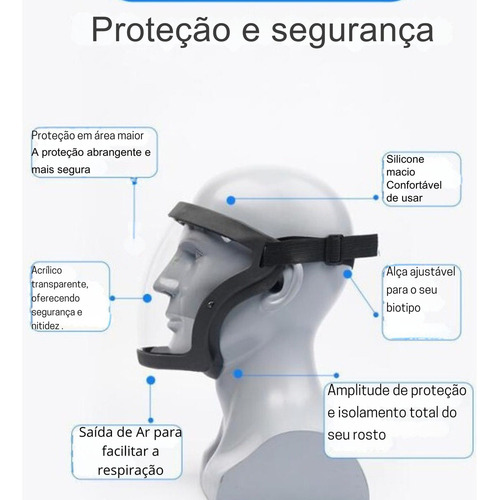 Máscara Facial Face Sheld Anti-embaçamento + Vinte Filtros