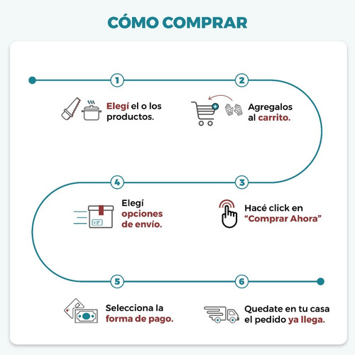 Imagen 3 de 7 de Delantal De Cuero Para Soldador Goma Plomada 60x90 Lusqtoff