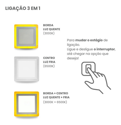 Kit4-luminaria Teto 3 Estagio Led Sobrepor Quadrado 24wpreta