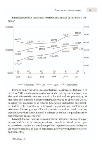 Implicaciones De La Reforma Laboral Editorial Trillas