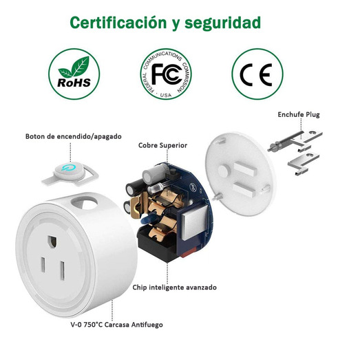 Mini Enchufe Inteligente Wi-fi Control Remoto 2 Piezas