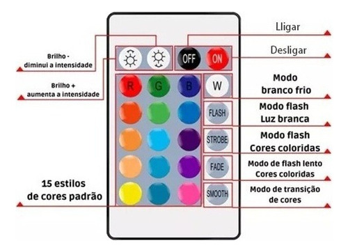 Lâmpada De Led Rgb De 16 Cores E27 Controle Remoto 110v/220v Rgb
