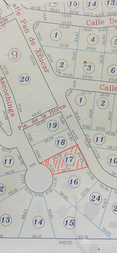 Imagen 17 de 19 de Terreno En Venta - Mendiolaza