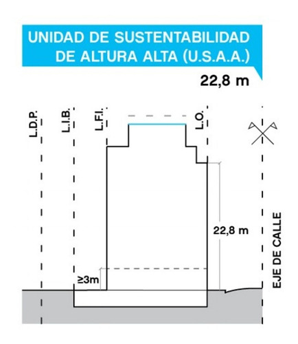 Imagen 5 de 25 de Local Y Ph 10 Habitaciones En Venta En Boedo Usaa