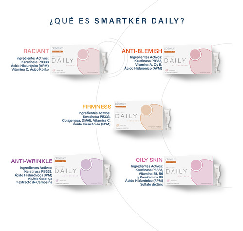 Pbserum Firmness Smartker Daily 15 Unidades De 2ml C/u Momento De Aplicación Día/noche Tipo De Piel Todo Tipo De Piel
