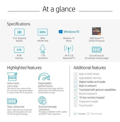 Laptop Hp 15-gw0023od 15.6 Amd Ryzen 3-3250u 8gb 1tb Radeon