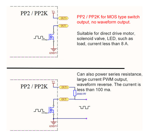 Driver Pwm Pwm Pulse Pwm Pulse Pwm Pulse E Dimmer Voltage Dr