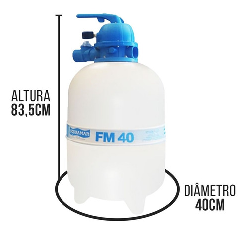 Kit Completo Para Piscinas Alvenaria Até 50 M³ Sodramar
