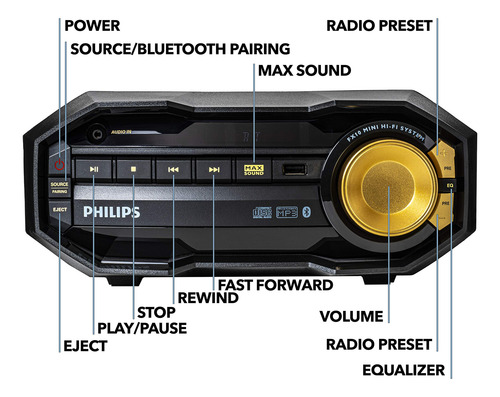 Sistema Estéreo Bluetooth Philips Fx10 230w Cd Usb Fm
