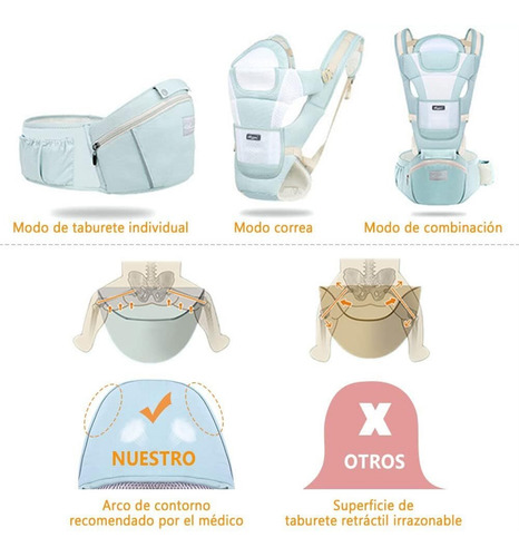 Portabebés Transpirable Ajustableporta Bebe Ergonomico