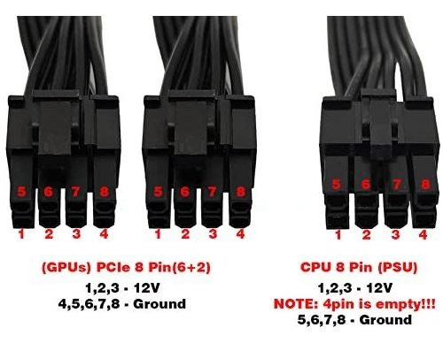 Teamprofit.com Atx Cup 8 Pines Macho A Doble Pcie 8 (6+2) Pi
