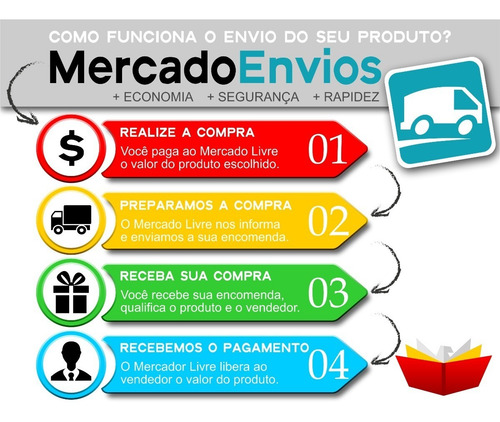Apostila 2022 Catanduva Sp Professor De Educação Especial