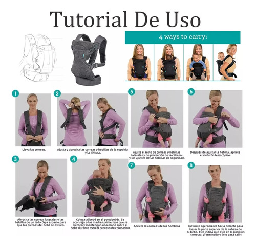 Jutang Mochila Cangurera Para Bebé Ergonómica 4 Formas De Porteo Gris