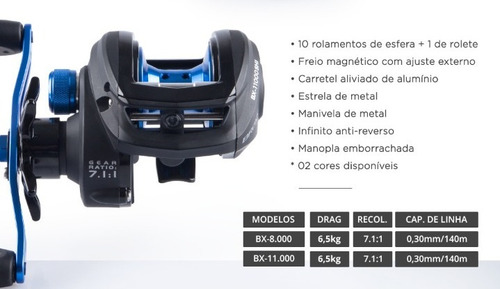 Carretel carretilha Maruri Bronx 11000 esquerdo color preto