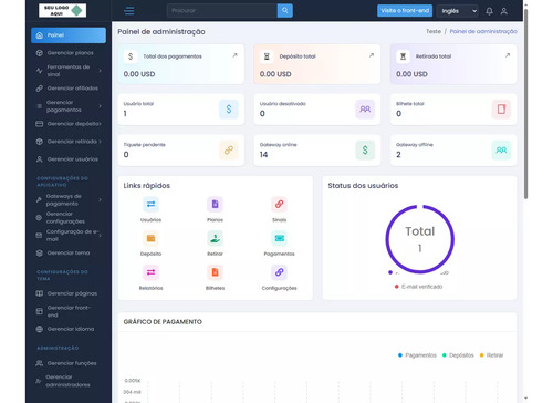 Sistema De Sinais Trading E Forex Em Crypto
