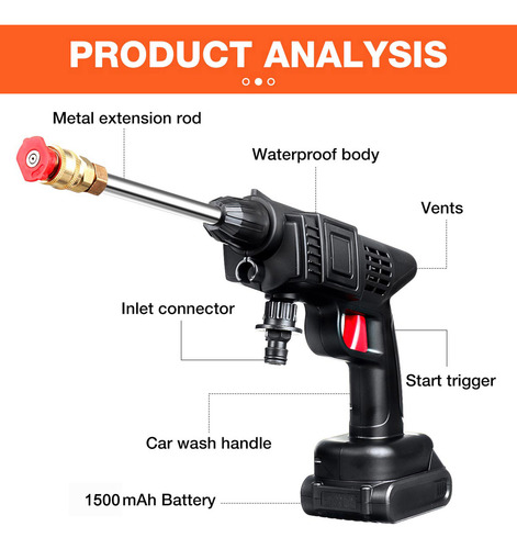 Lavadora A Presión Portátil Inalámbrica De 50 Psi Con Baterí