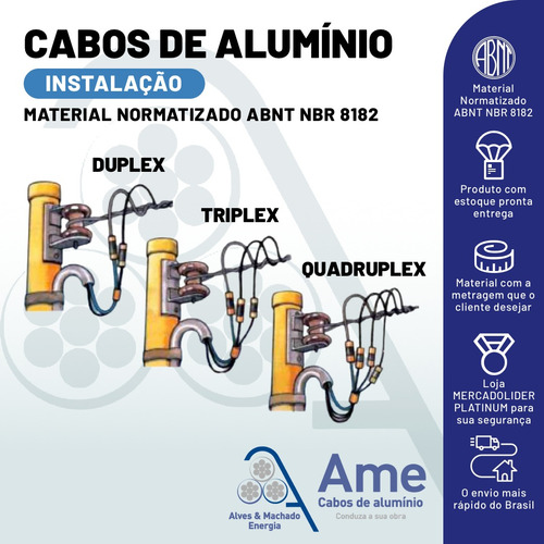 Cabo De Alumínio; Triplex 25 Mm - Rolo Com 230 Metros