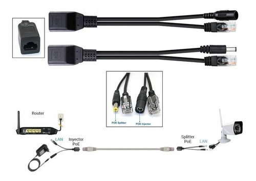Imagen 3 de 5 de Splitter Inyector Eyector Alimentación Poe Camara Ip El Par