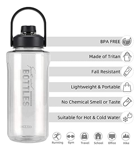 Botella De Agua Olerd De Medio Galón/64 Oz Con Asa, A Prueba