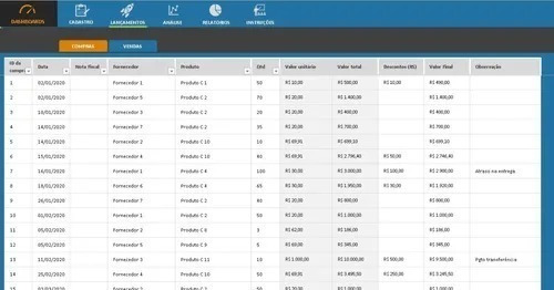Imagem 6 de 8 de Planilha Controle De Vendas E Estoque Em Excel Com Dashboard